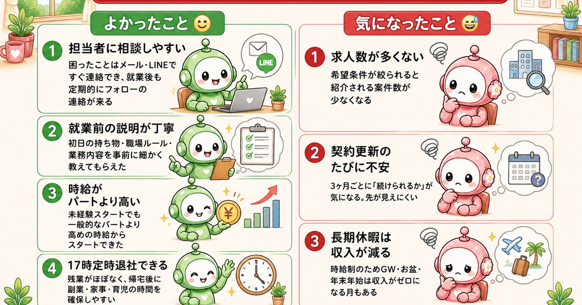 アデコ派遣 実際に働いてわかったこと