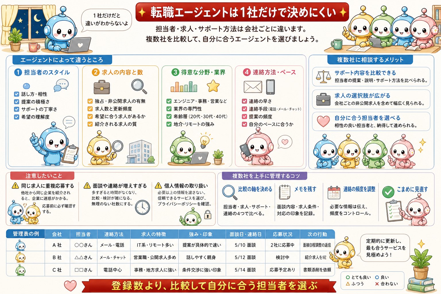 ID1070 図解1