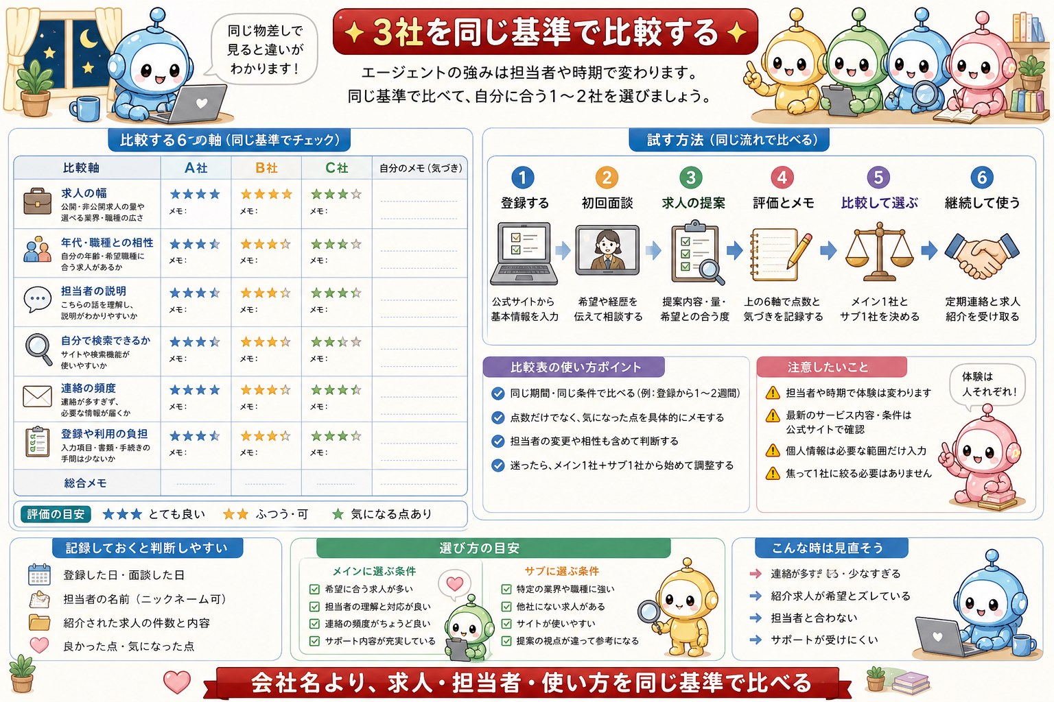 ID1070 図解2