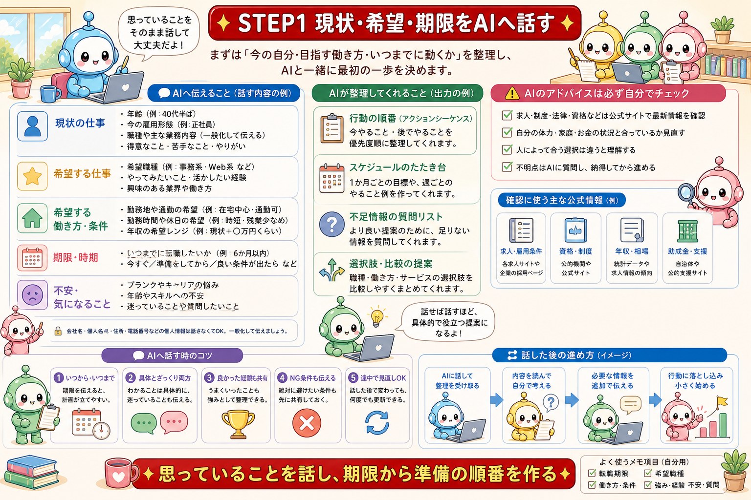 ID1084 図解1
