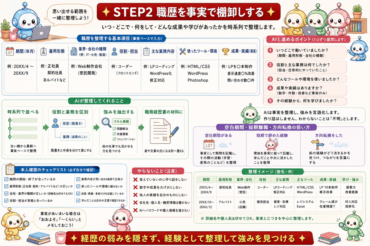 ID1084 図解2