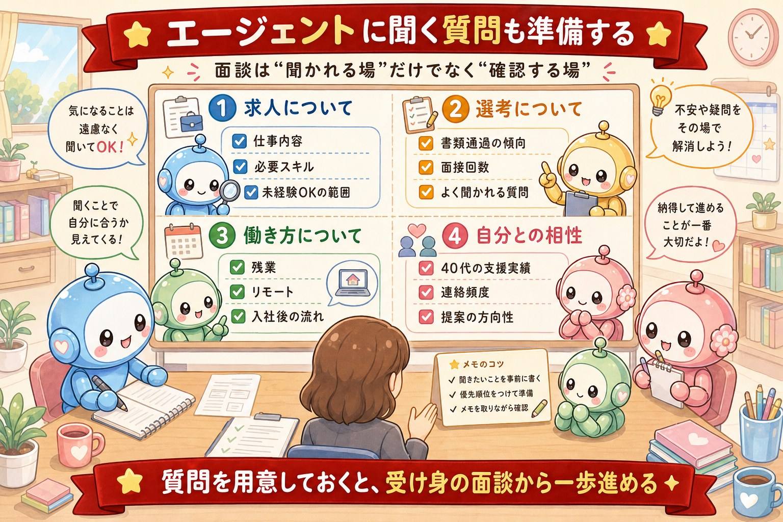 ID1186 図解4