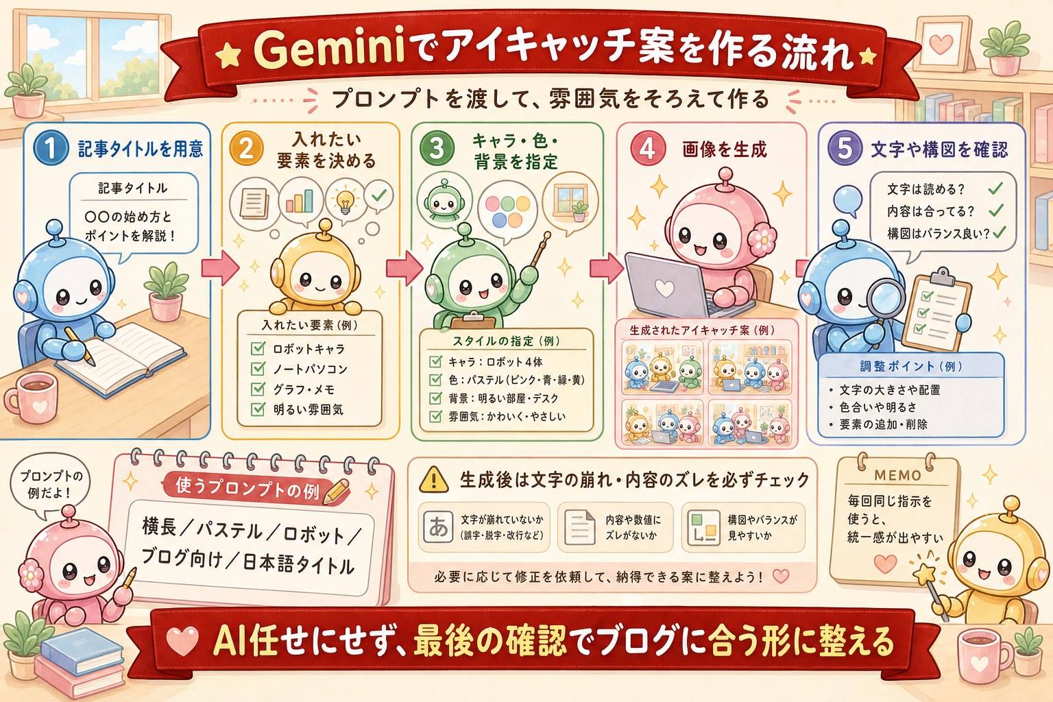 ID1219 図解2