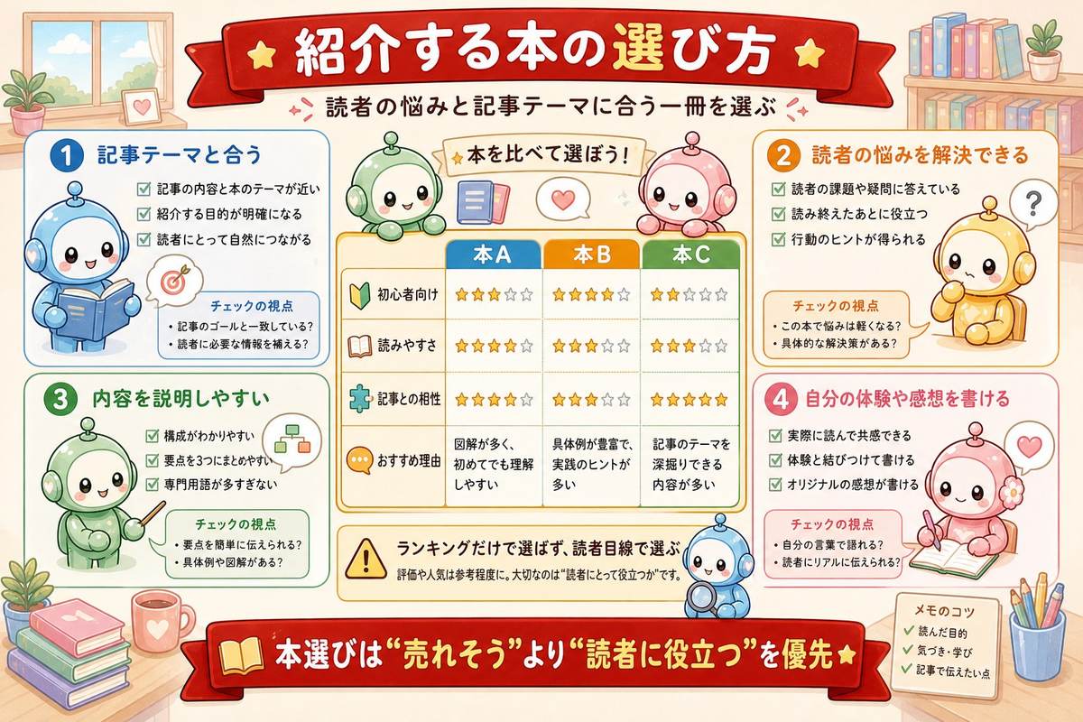 ID1255 図解2