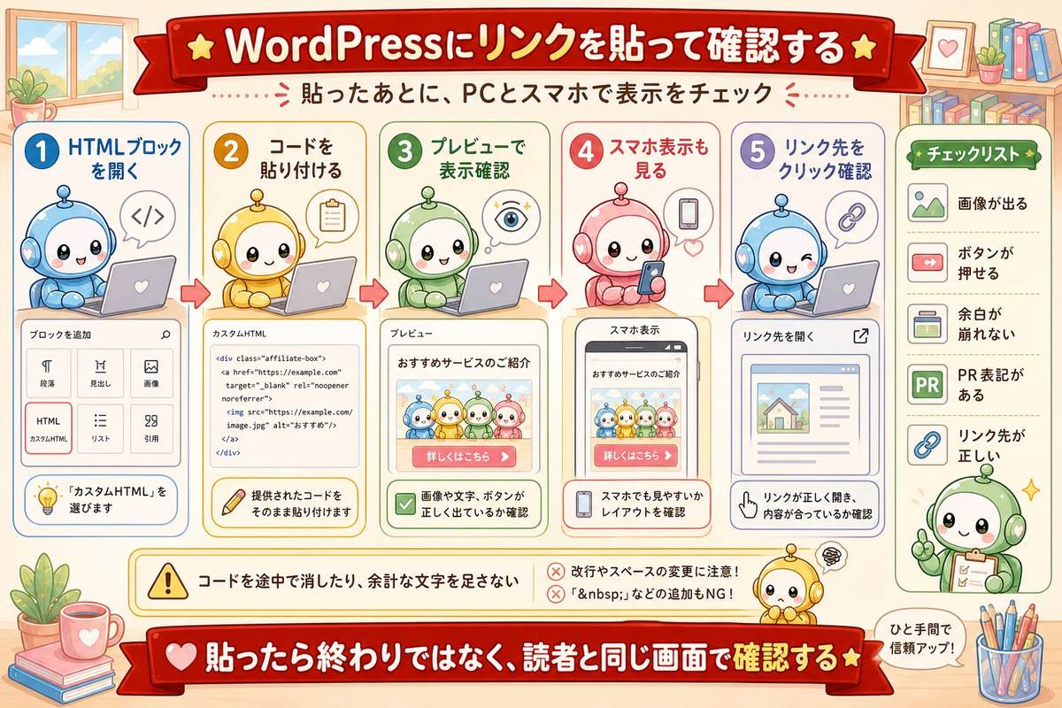 ID1255 図解4