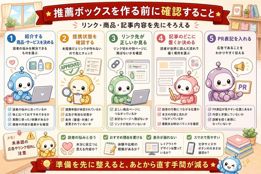 ID1569 図解2