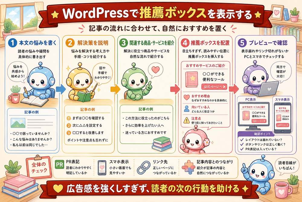 ID1569 図解5
