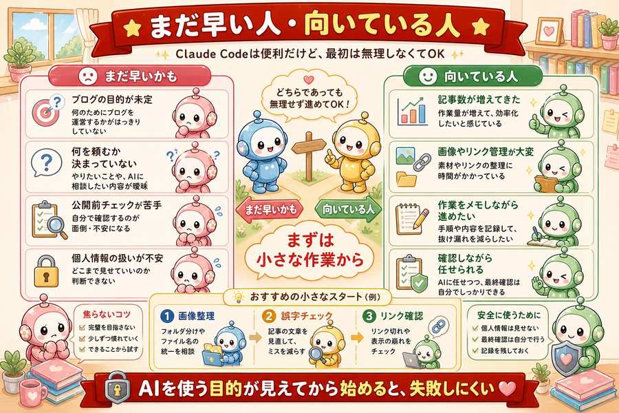 ID1595 図解4