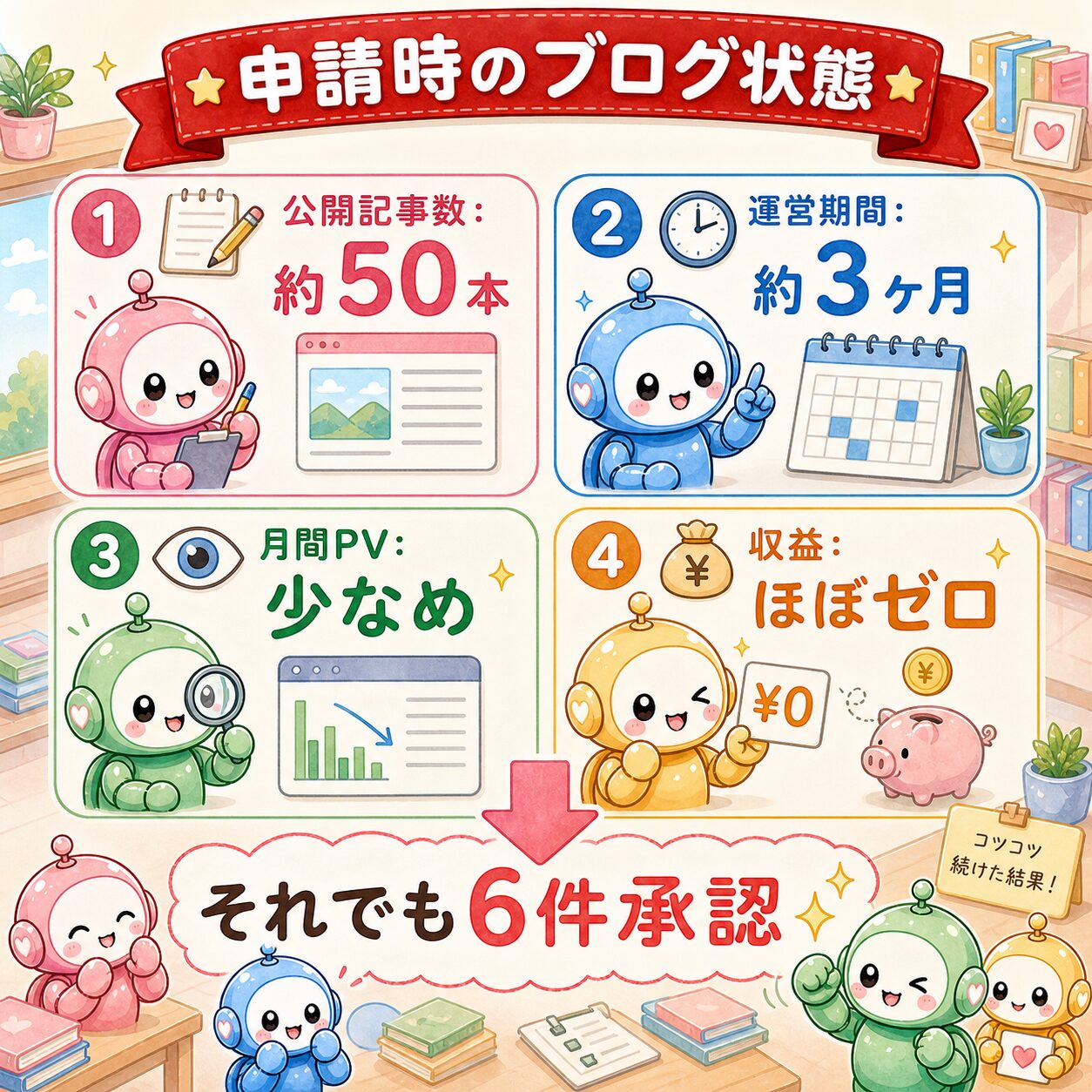 ID2116 図解3