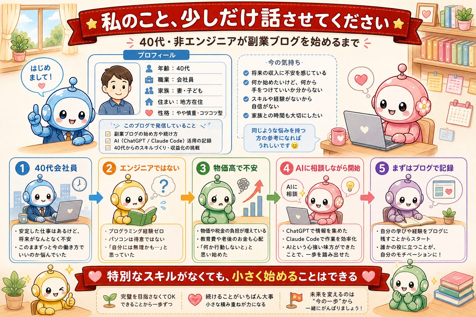 ID368 図解1