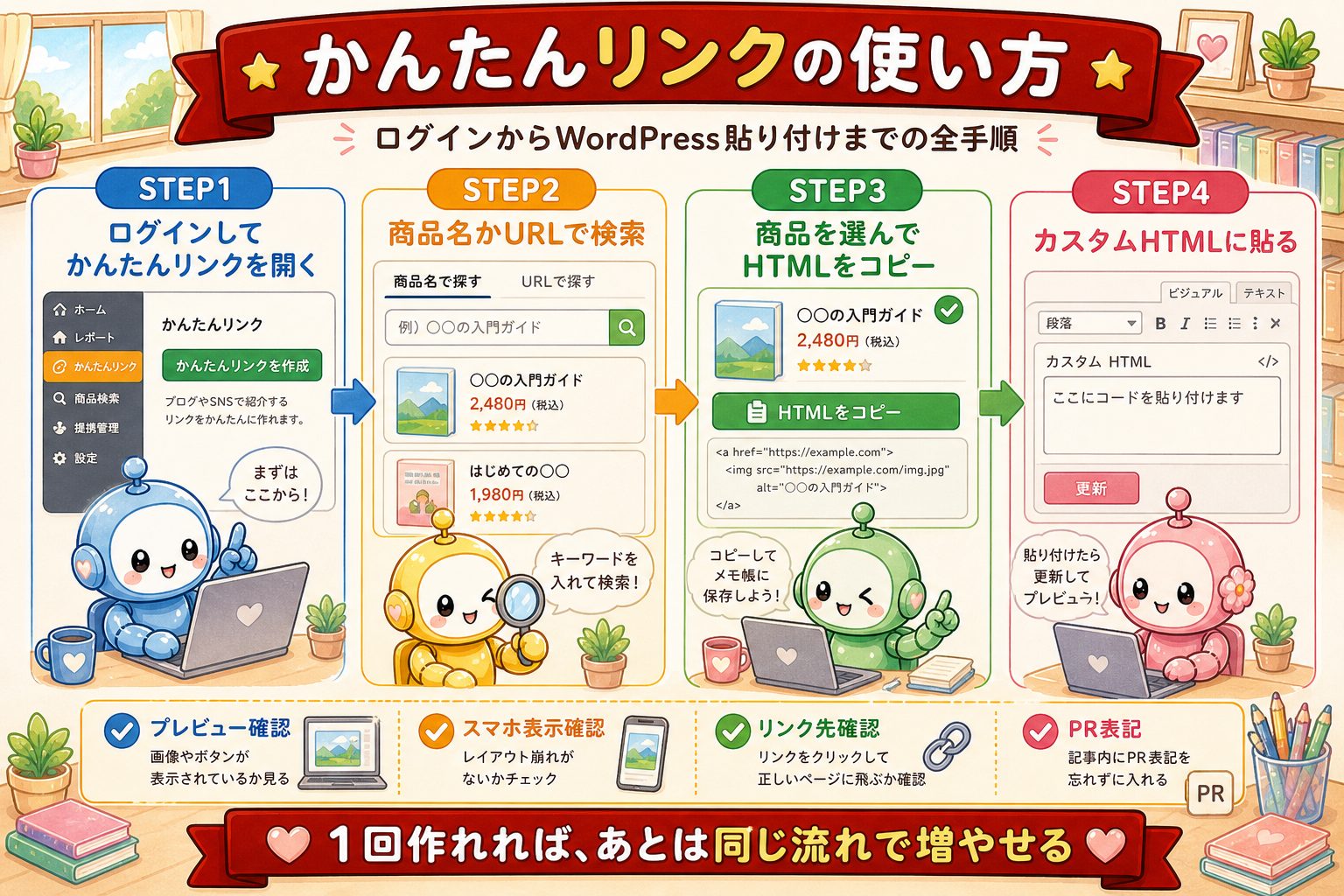 ID402 図解3