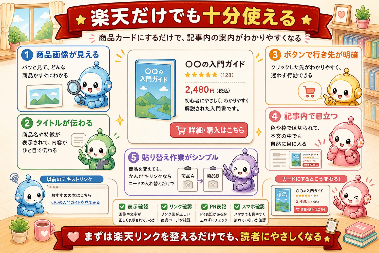 ID402 図解5