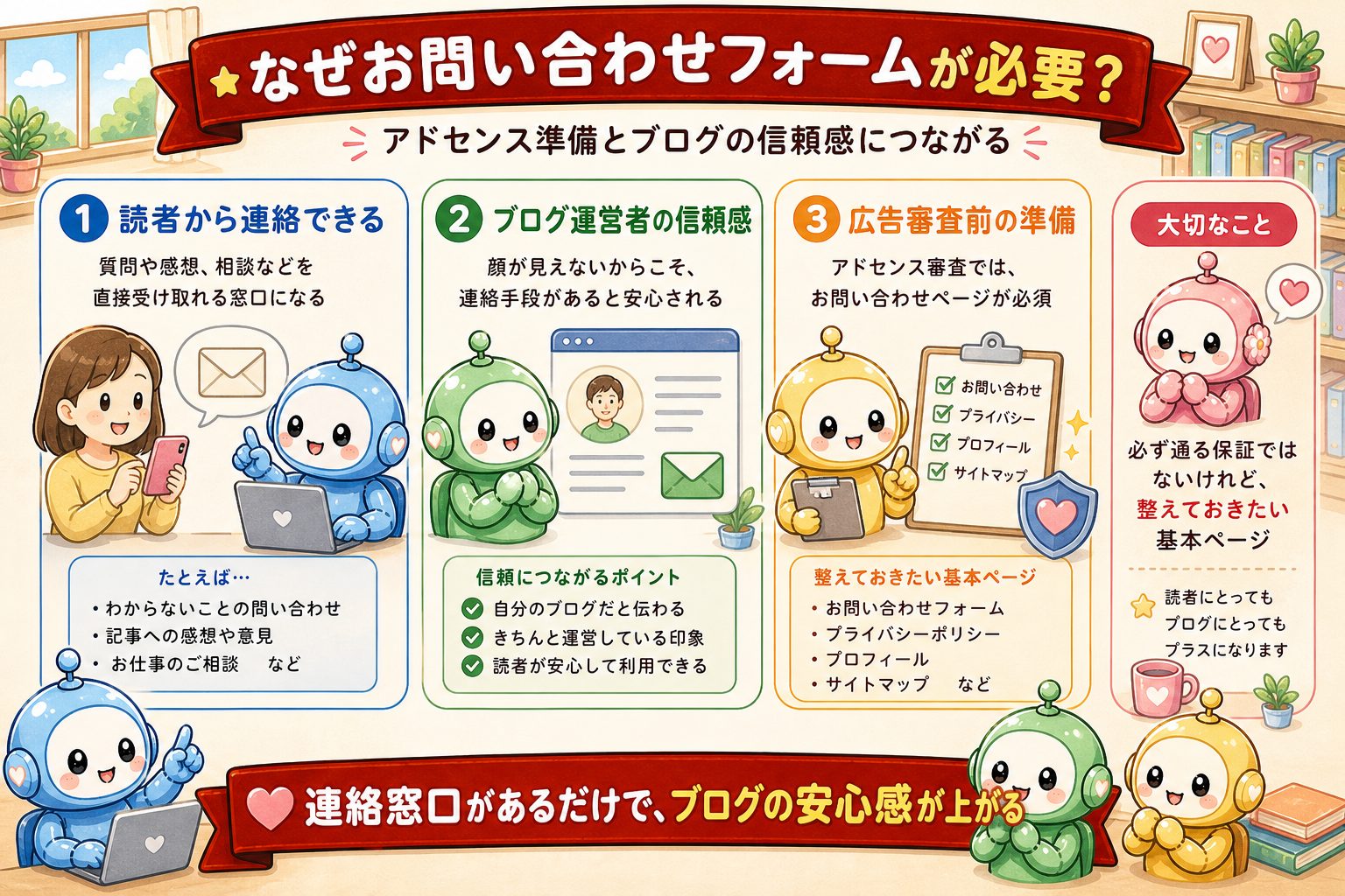 ID416 図解1