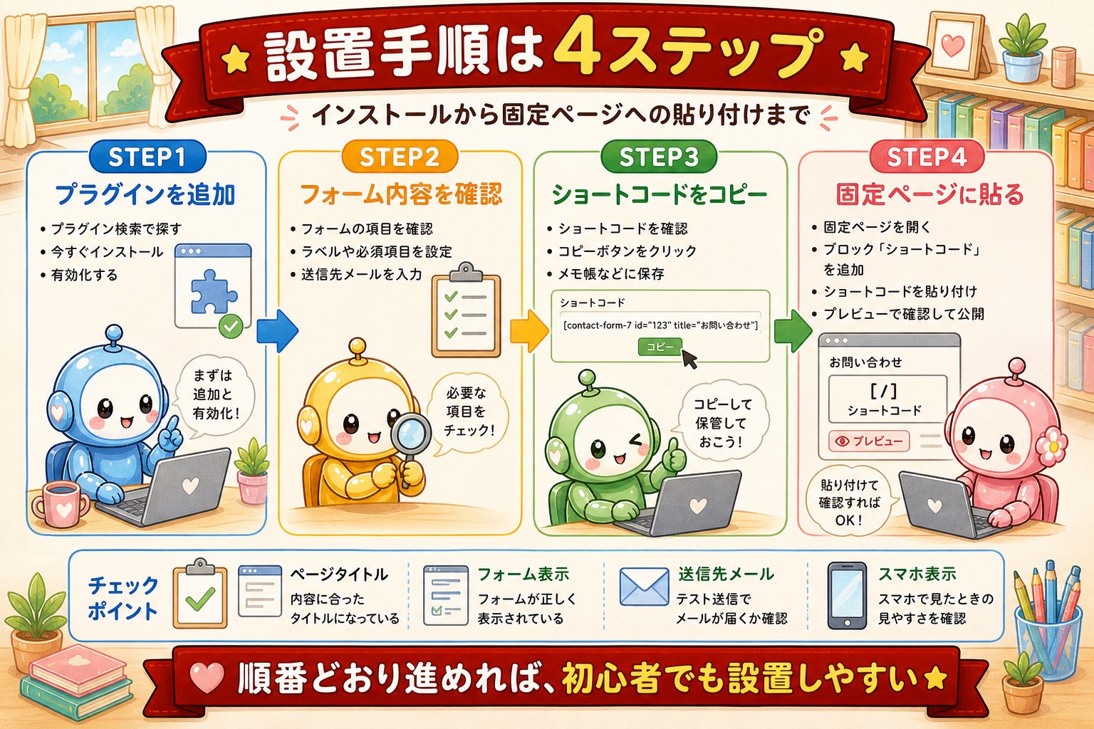ID416 図解3