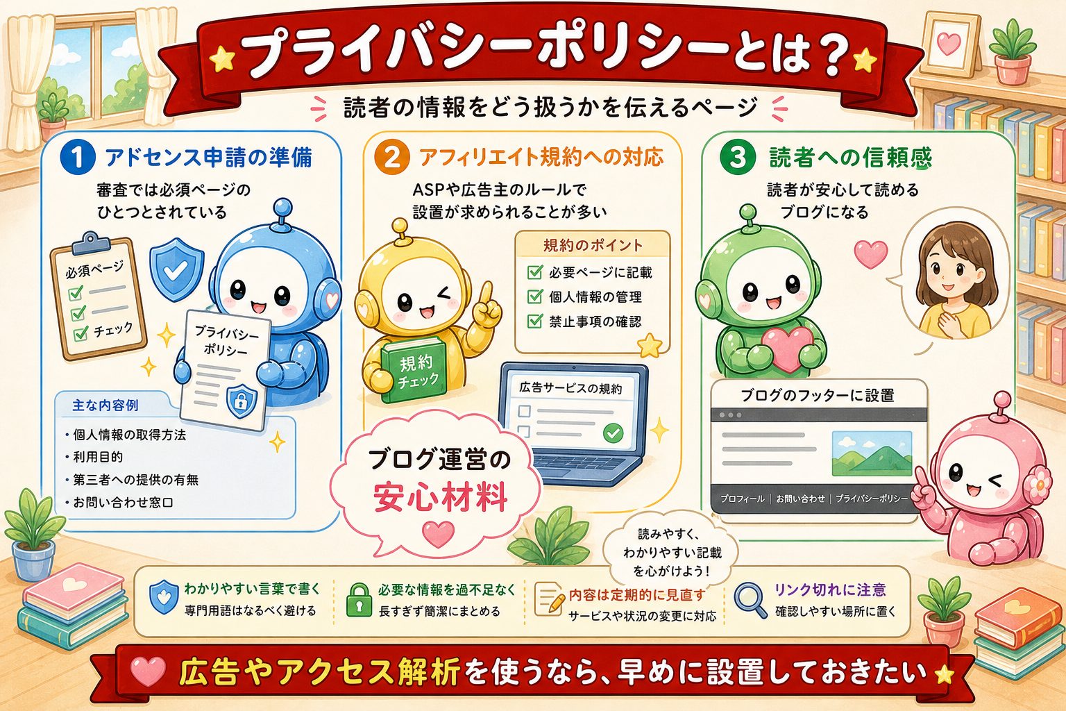 ID435 図解1