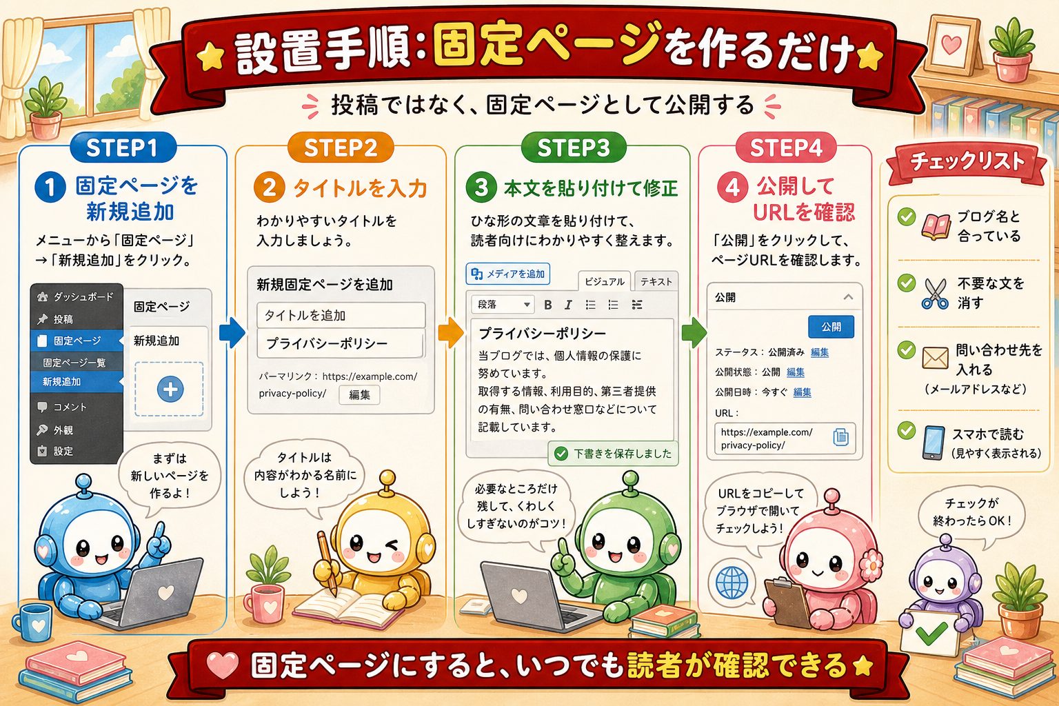 ID435 図解3