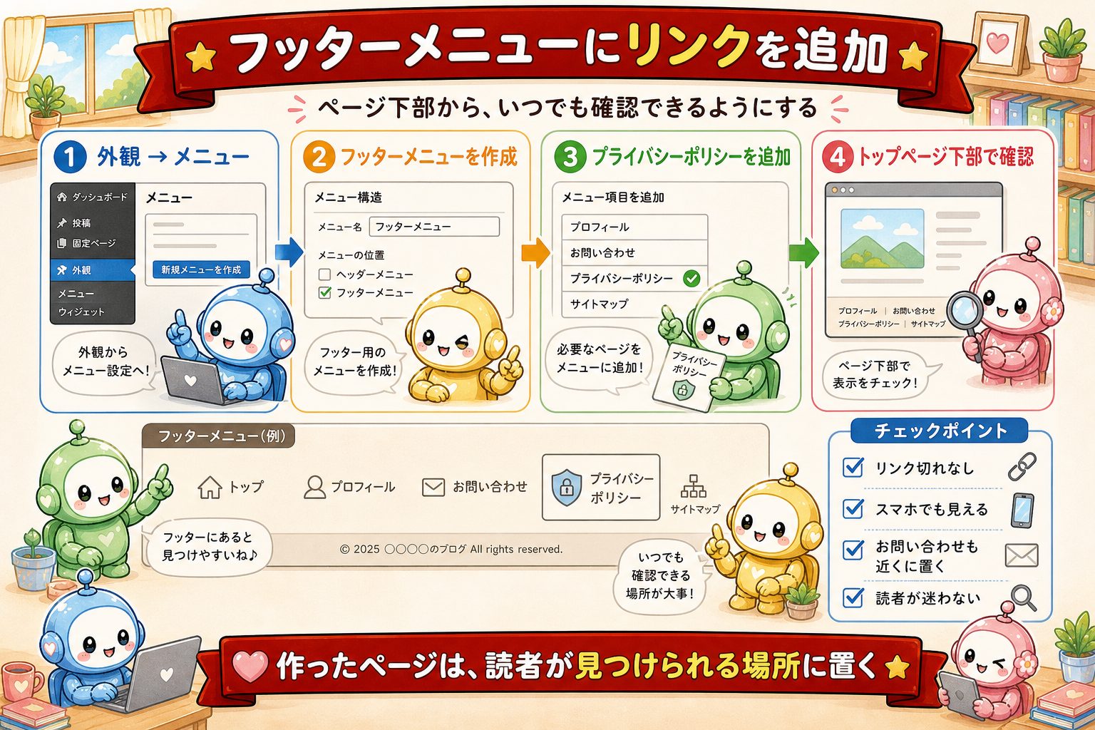 ID435 図解4
