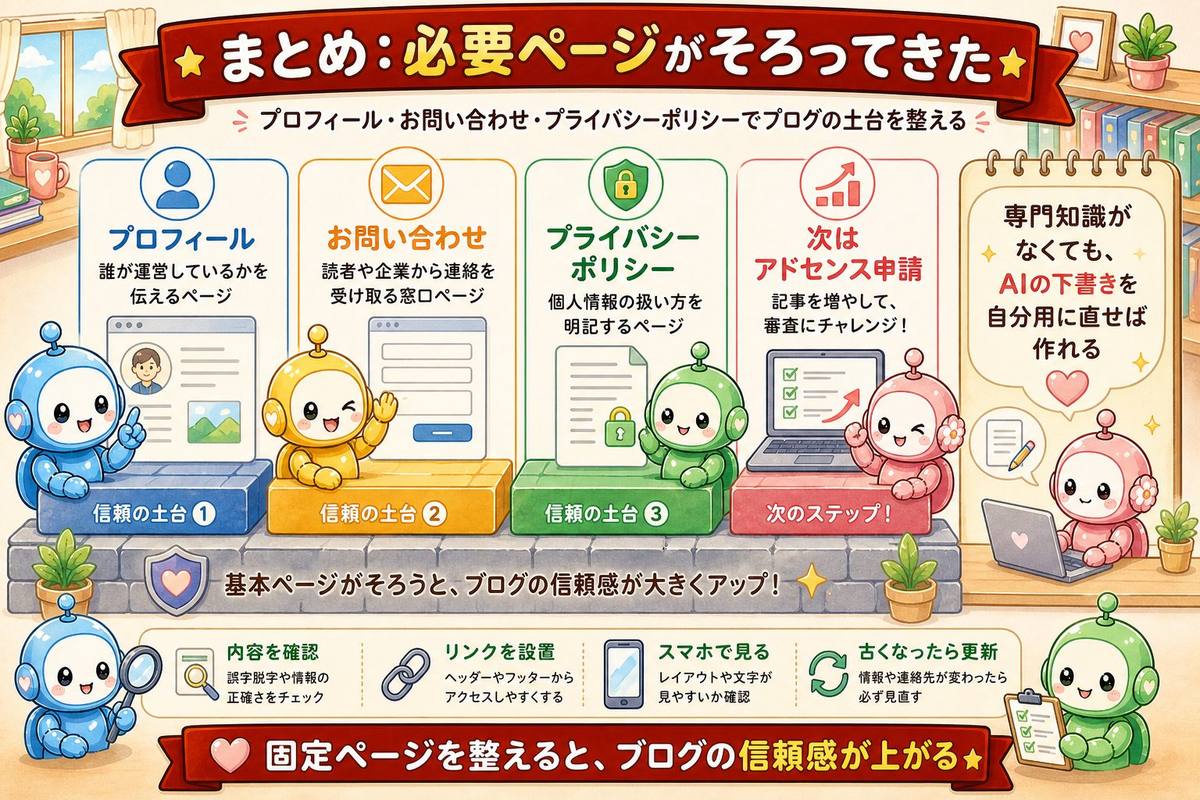 ID435 図解5