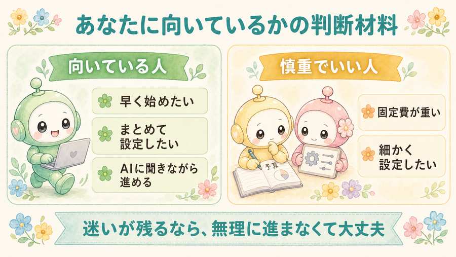 ConoHa WINGが向いている人と慎重でいい人の判断材料をまとめた図解。