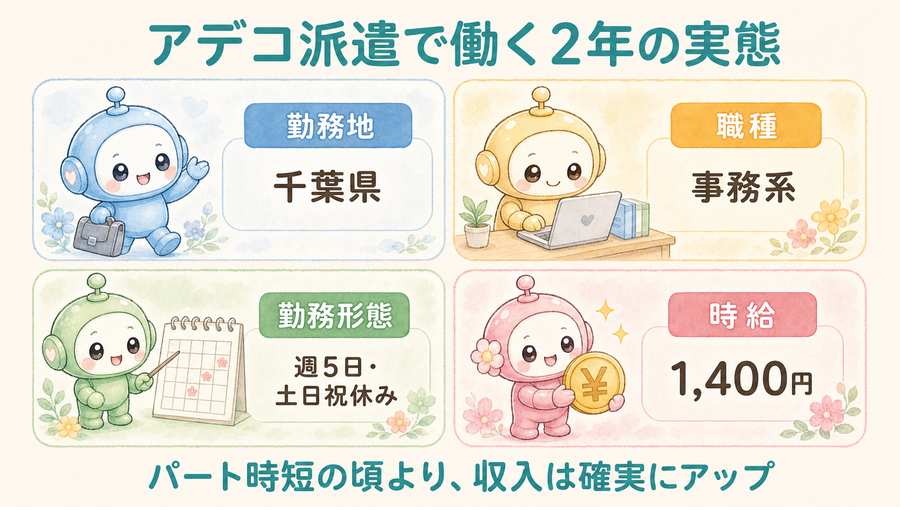 アデコ派遣で働く2年の実態。勤務地域、職種、勤務形態、時給をまとめた図解。