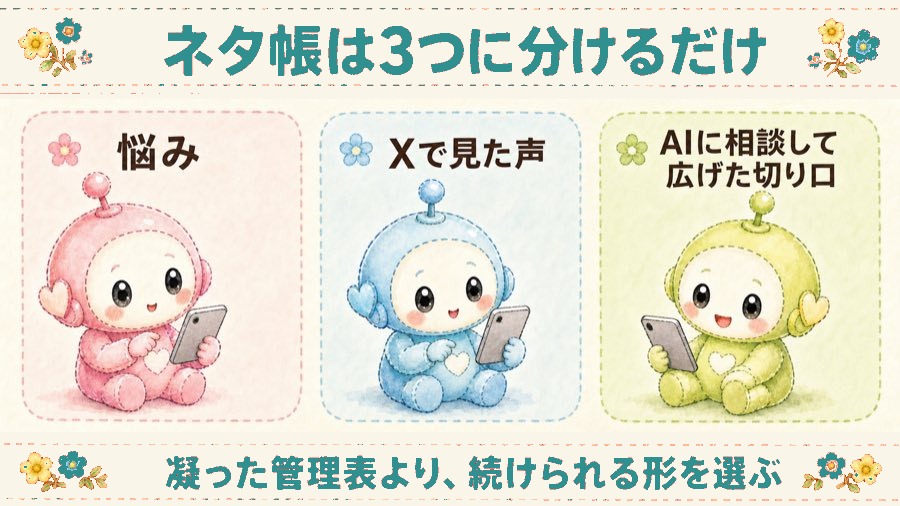 ネタ帳は悩み・Xで見た声・AIに相談して広げた切り口の3つに分けるだけという図解