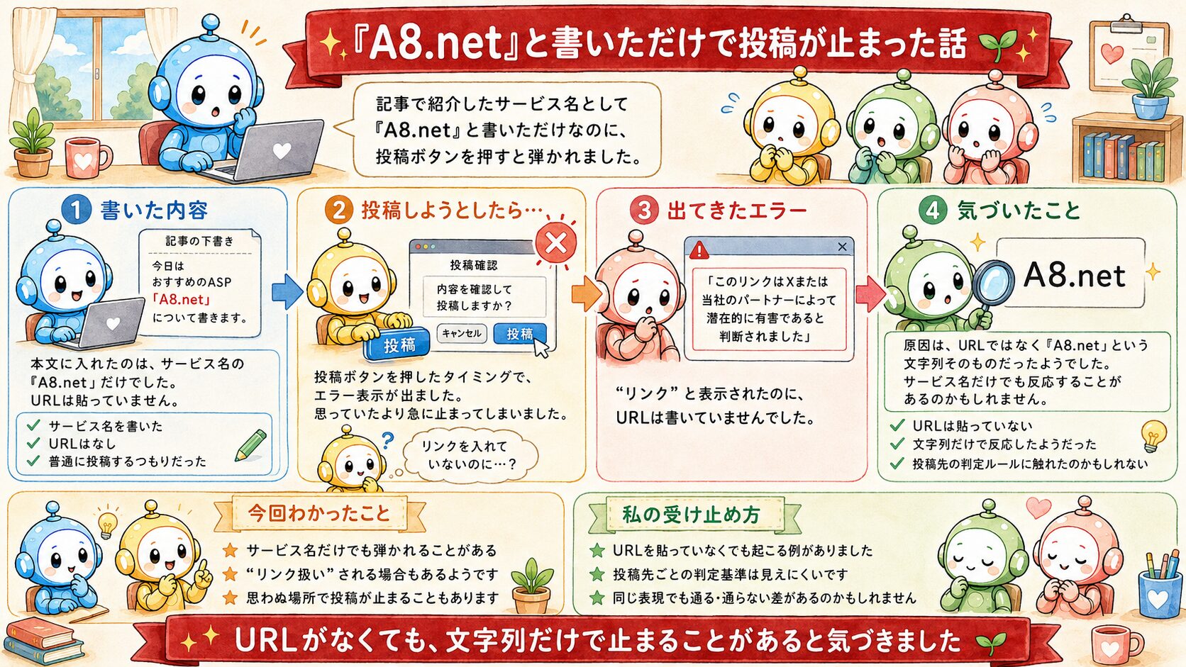 Xでエラーが出た経緯の図解