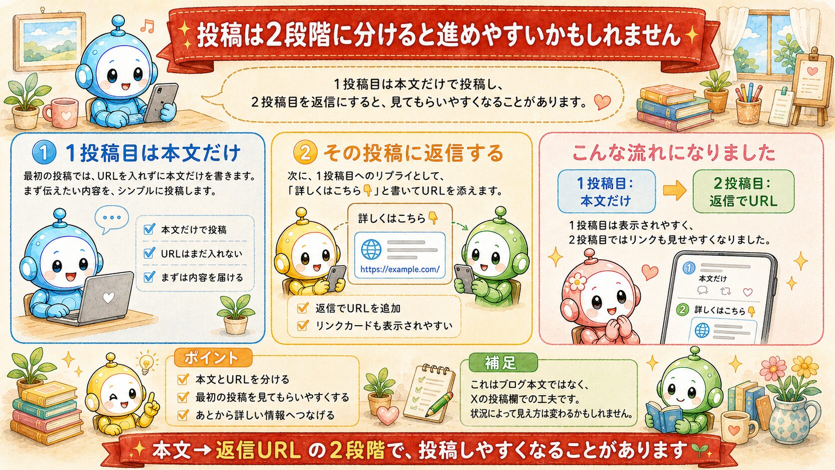 回避策:スレッド方式の図解