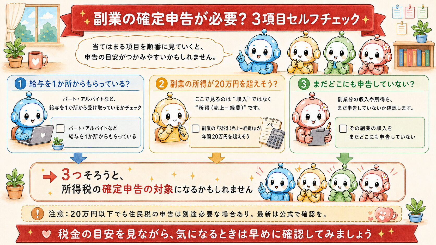 確定申告が必要か3項目セルフチェックの図解