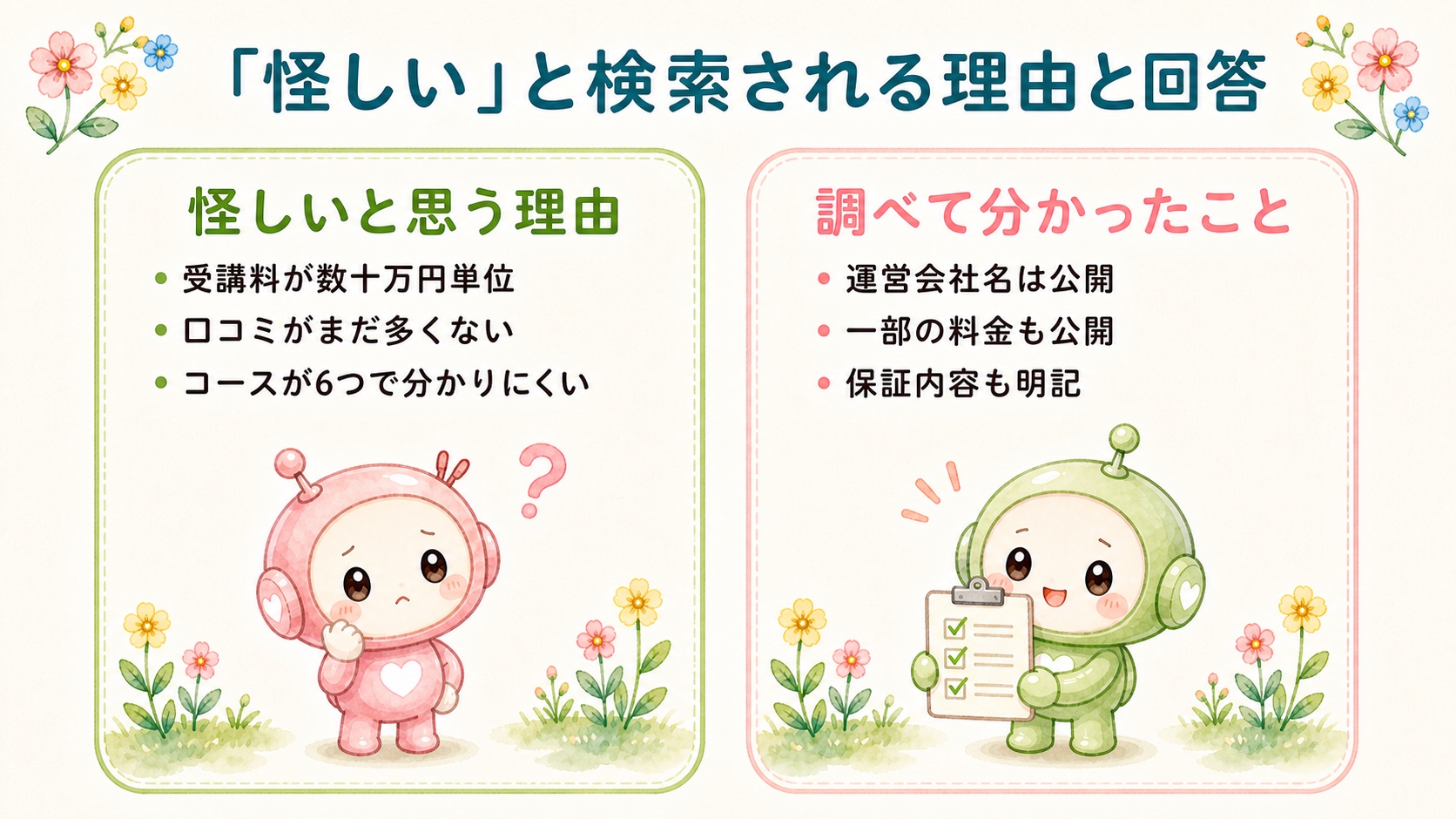 「怪しい」と検索される理由と回答を比較した図解
