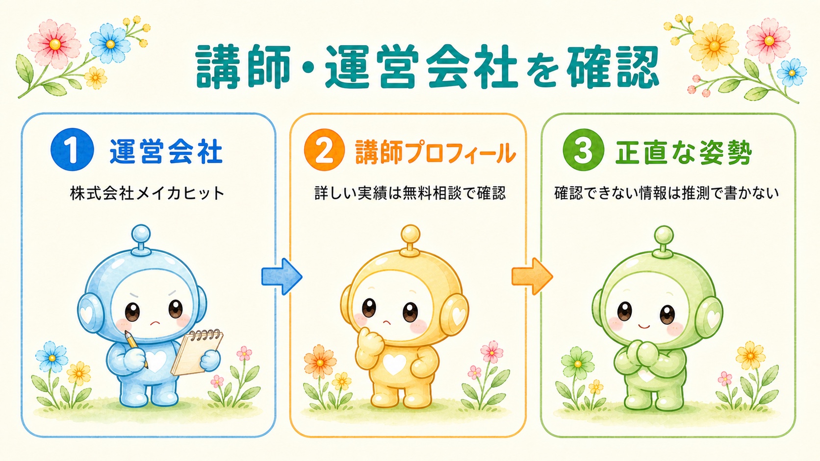 講師・運営会社の情報を整理した図解
