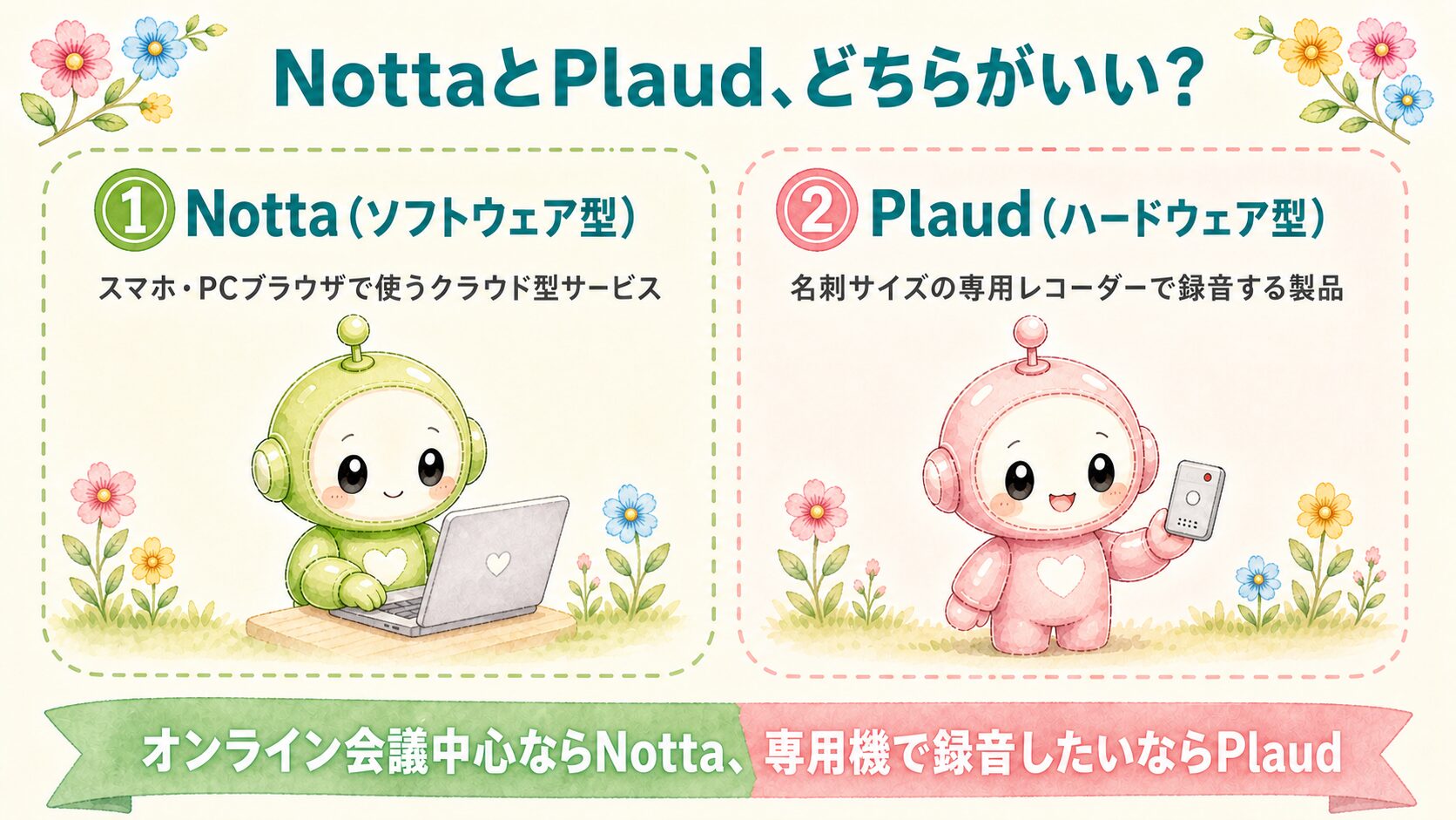 NottaとPlaud、どちらがいい?比較図解