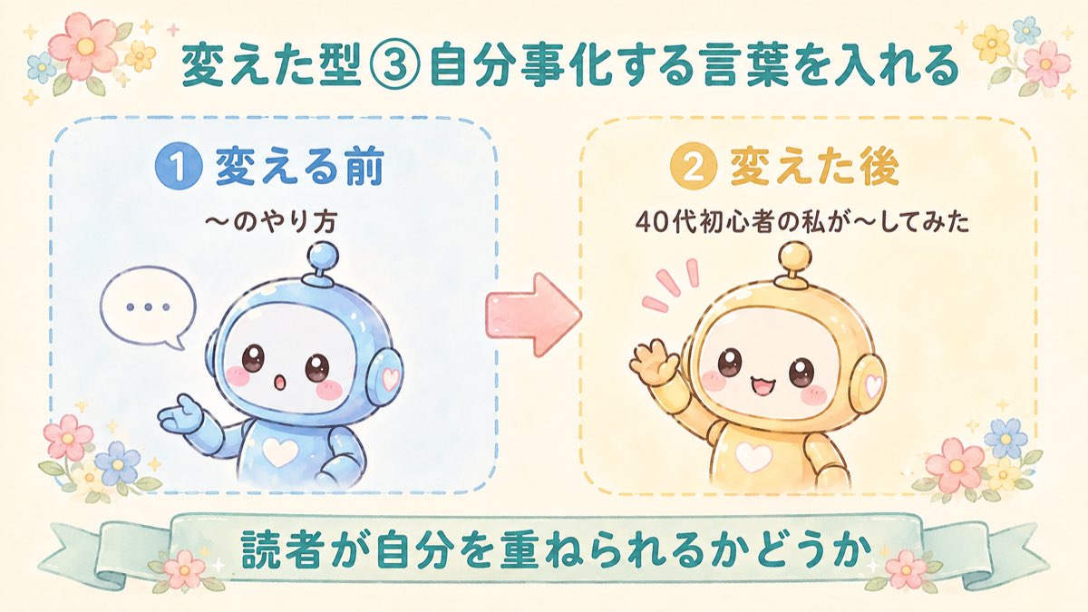 変えた型③自分事化する言葉を入れるの図解