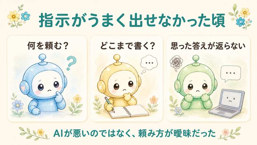 指示がうまく出せなかった頃の図解