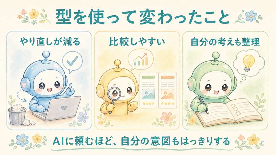 型を使って変わったことの図解