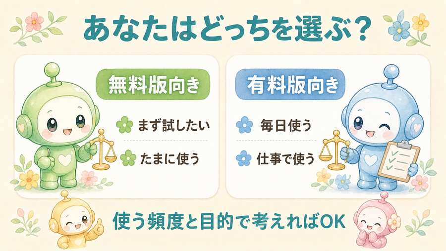 無料版と有料版の選び方の図解