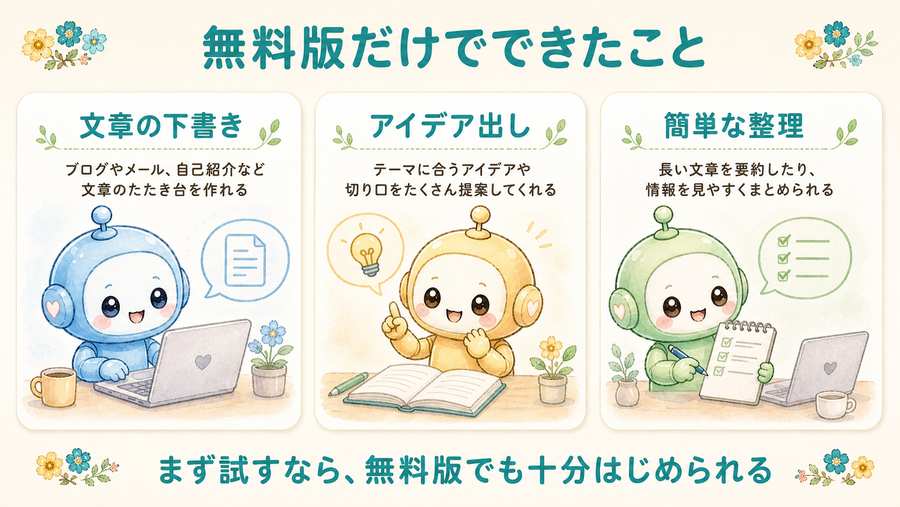 無料版だけでできたことの図解