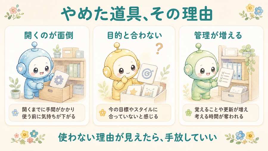 やめた道具とその理由の図解
