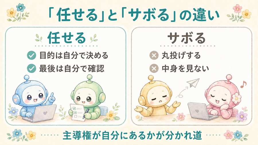 任せるとサボるの違いの図解