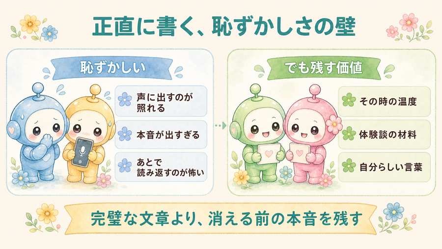 正直に書く恥ずかしさの壁。声に出す照れと、本音を残す価値を比較した図解。
