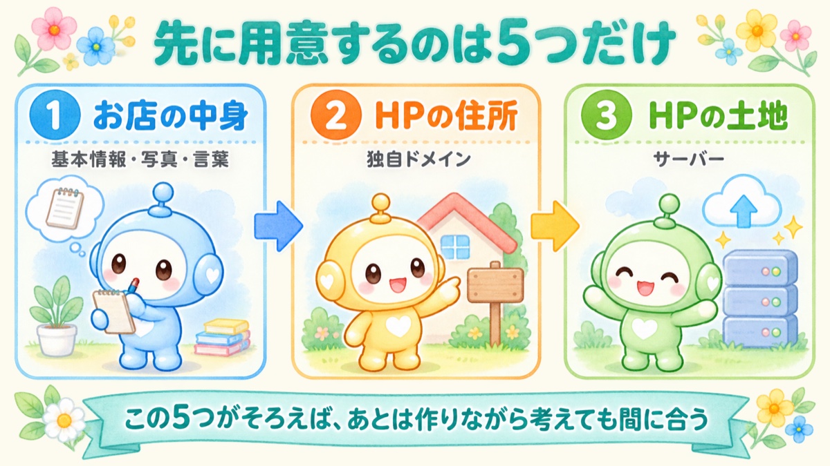 先に用意するのは5つだけ