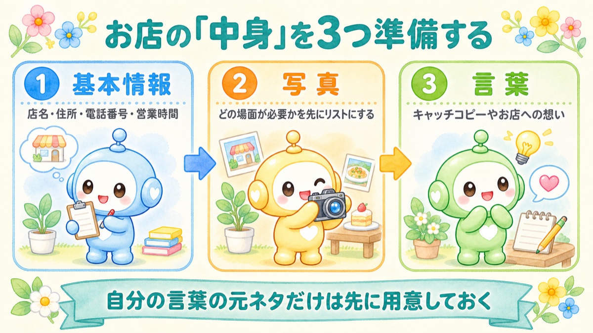 お店の「中身」を3つ準備する