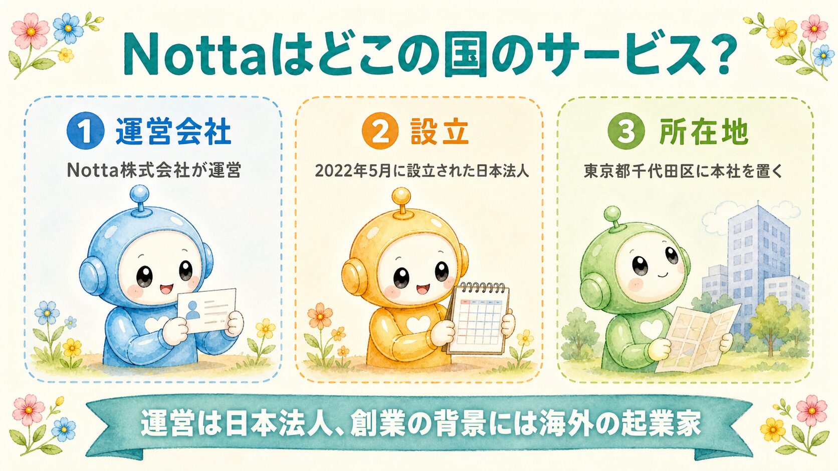 Notta株式会社の会社概要の図解