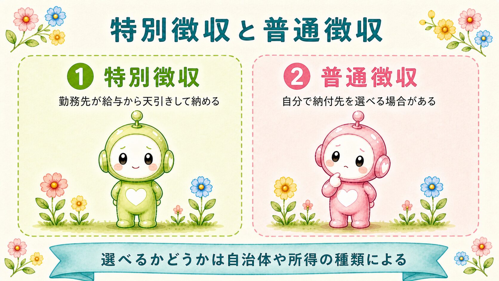 特別徴収と普通徴収の図解