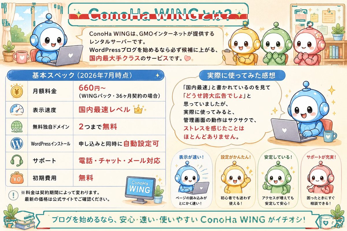 ID2259_図解1