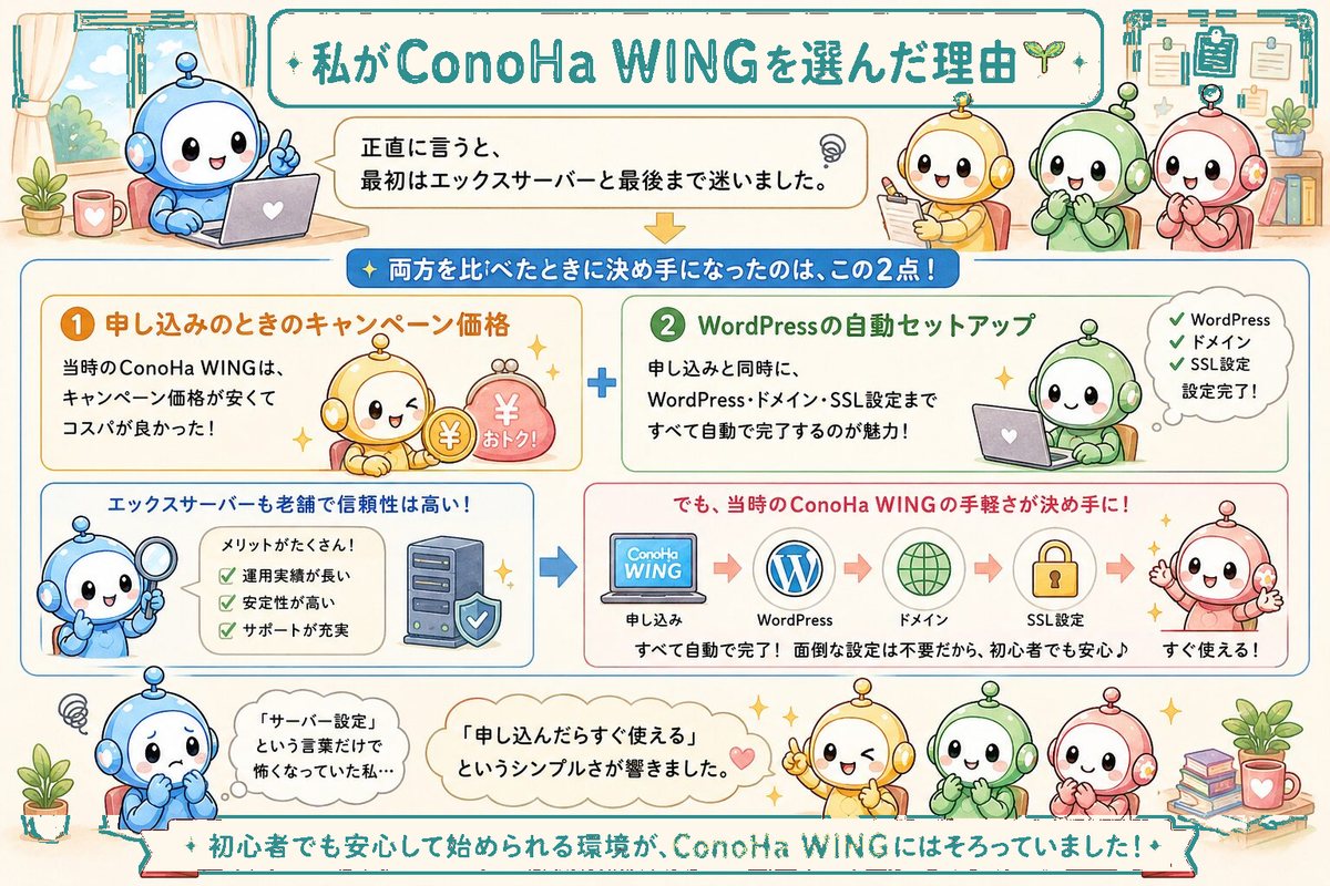 ID2259_図解2