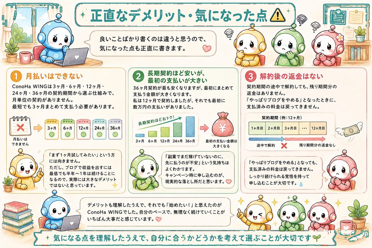 ID2259_図解4