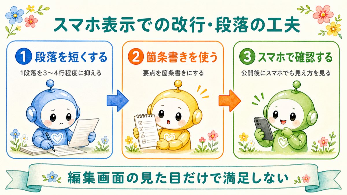 スマホ表示での改行・段落の工夫の図解