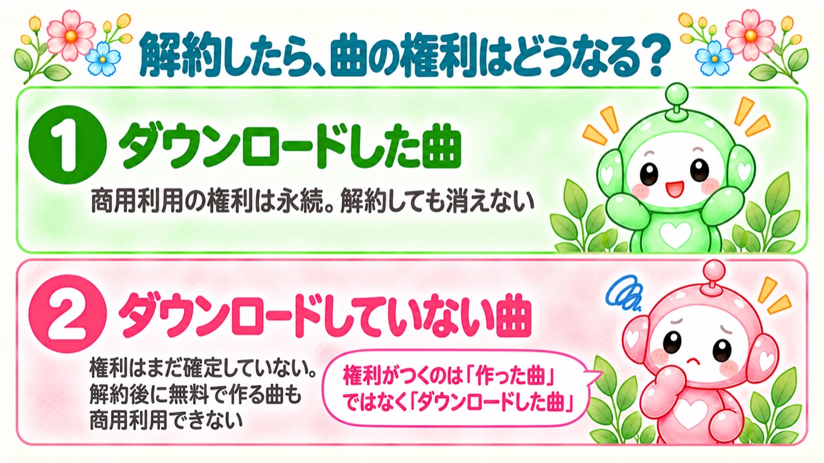 公式の規約に、はっきり書いてありました