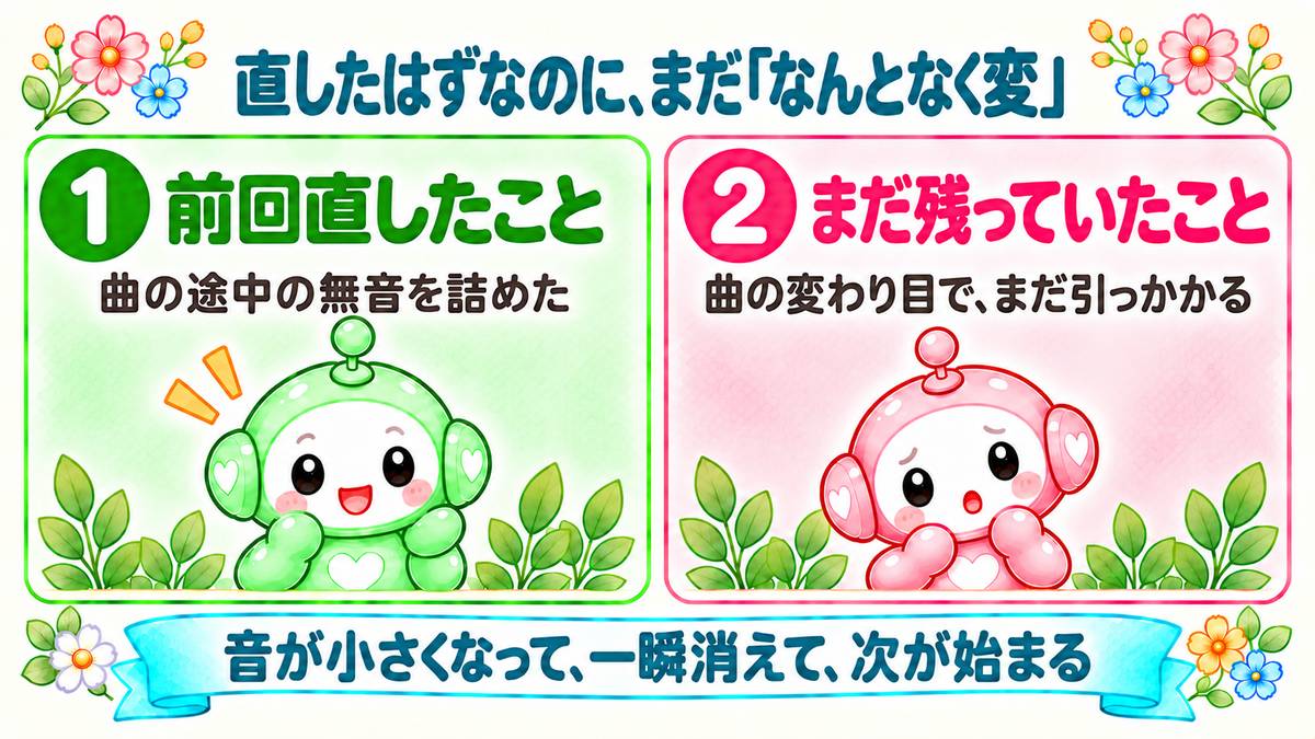 直したはずなのに、まだ「なんとなく変」(前回直したこと・まだ残っていたこと)