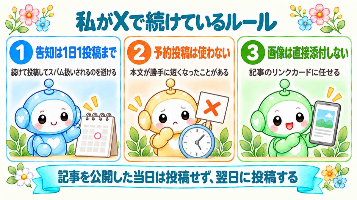 私がXで続けているルール